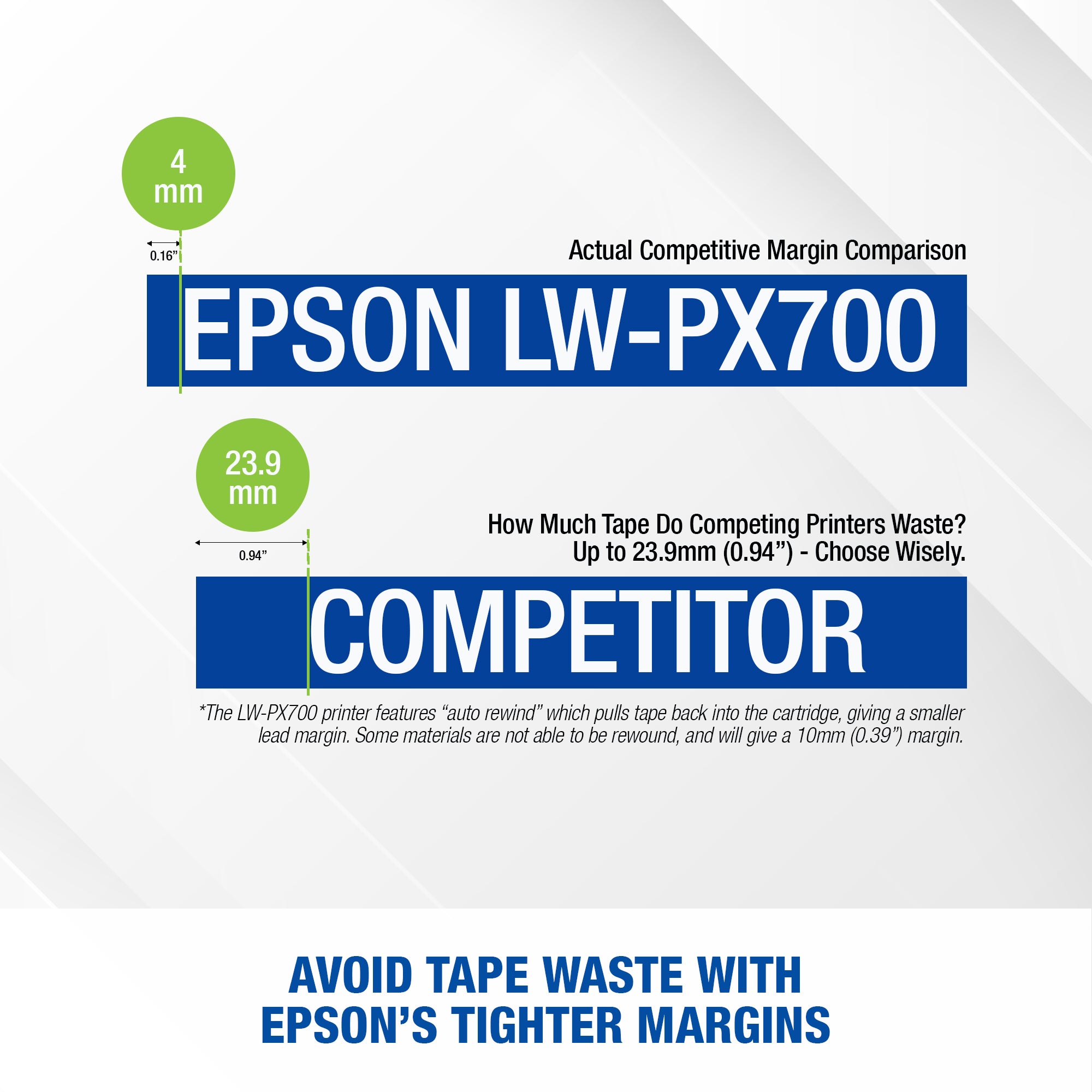 Epson LW-PX700 Printer