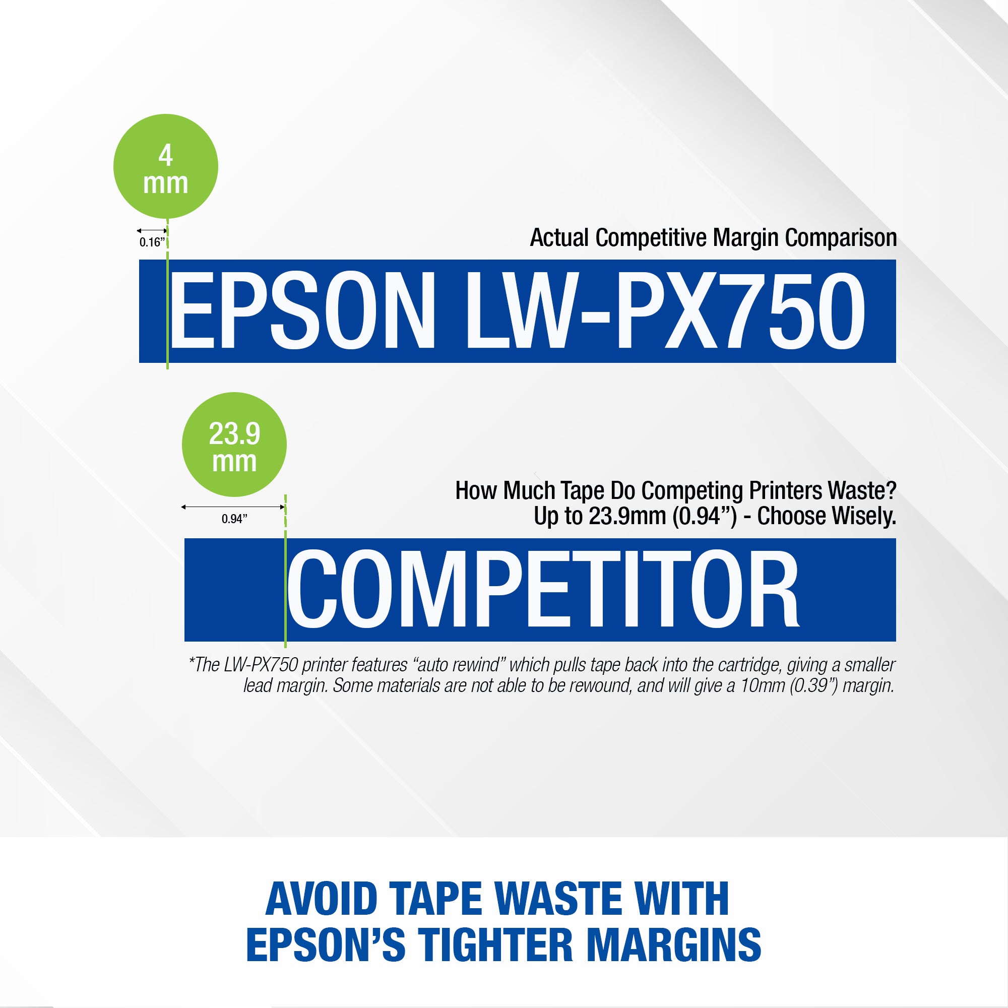 Epson LW-PX750 Deluxe Printer Kit