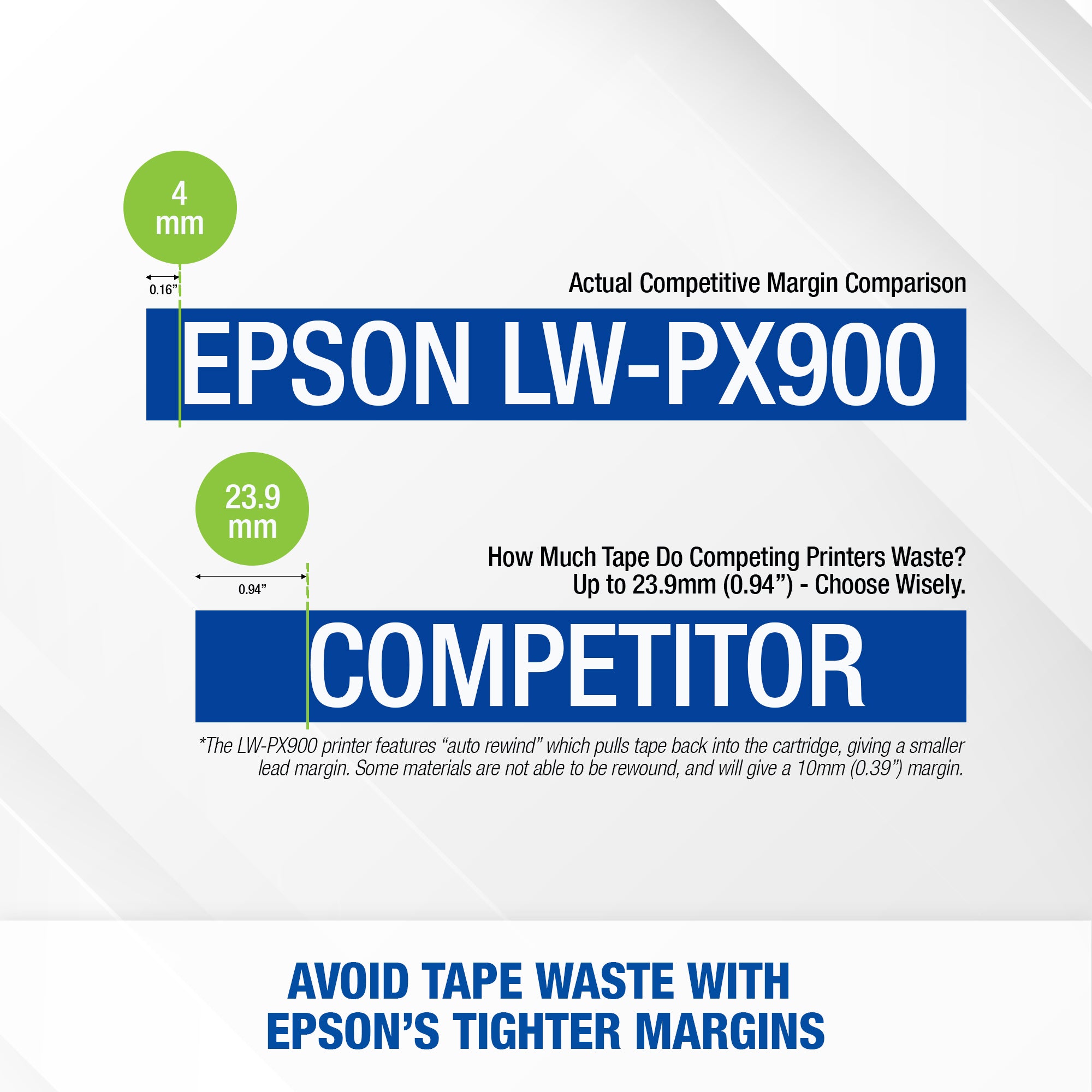 Epson LW-PX900PCD Deluxe Kit