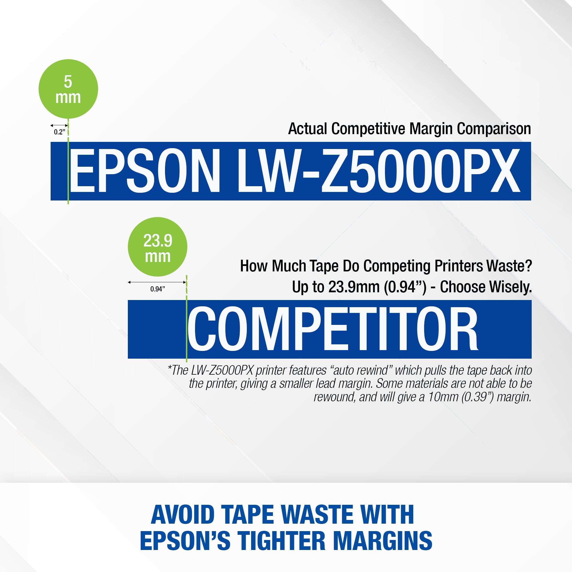 Epson LW-Z5000PX Printer