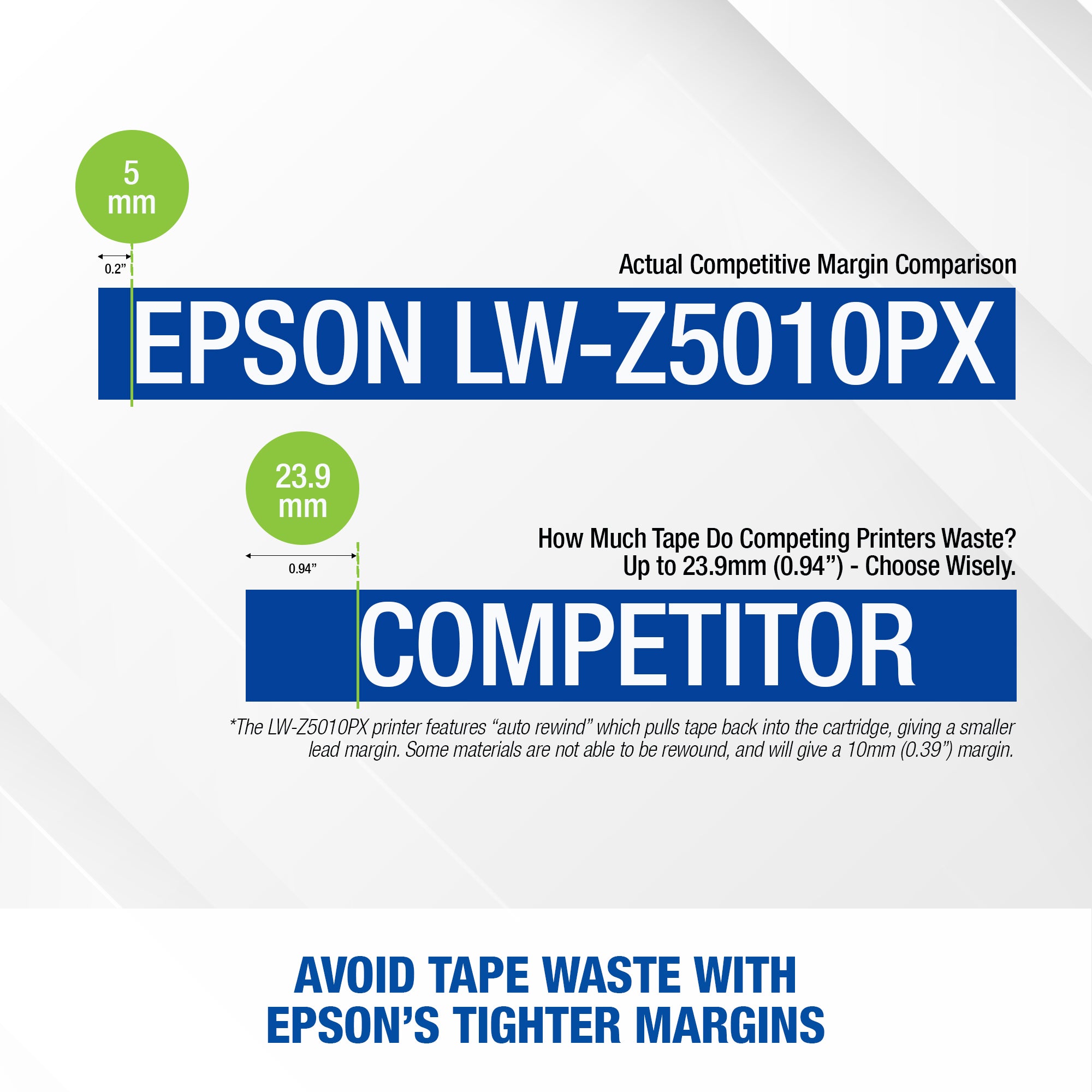Epson LW-Z5010PX with Rewinder