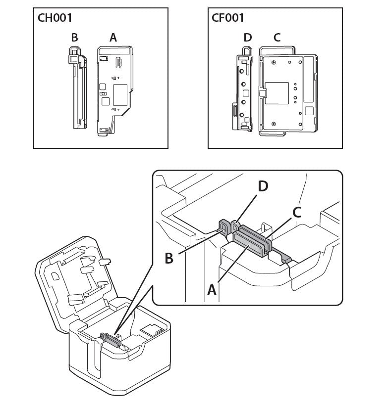 Full Cutter and Half Cutter Illustration for Epson LW-Z5000PX Series Printers
