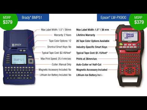 Affordable and Portable Industrial Label Printing – Epson