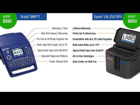Bulk Roll Label Printing for Labels Up To 2″ Wide – Epson LabelWorks
