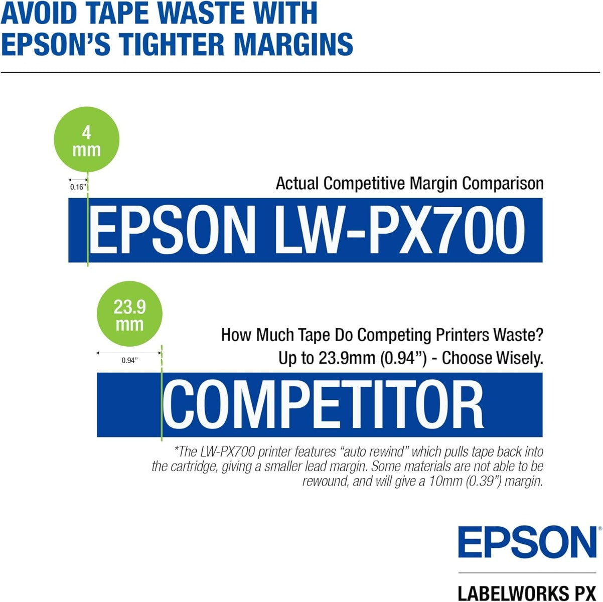 Epson LW-PX700 Printer