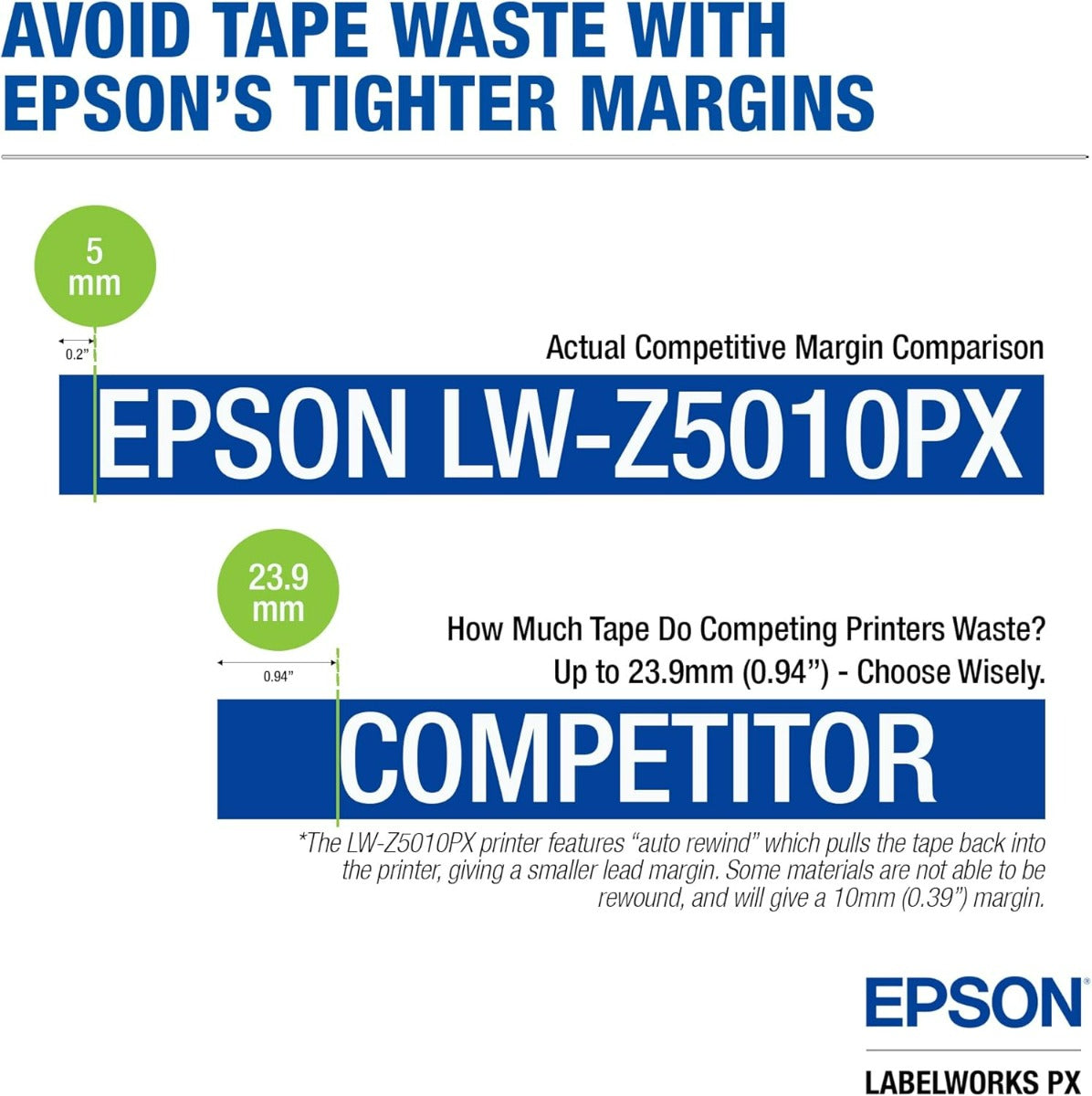 Epson LabelWorks LW-Z5010PX Industrial Bulk Label Printer