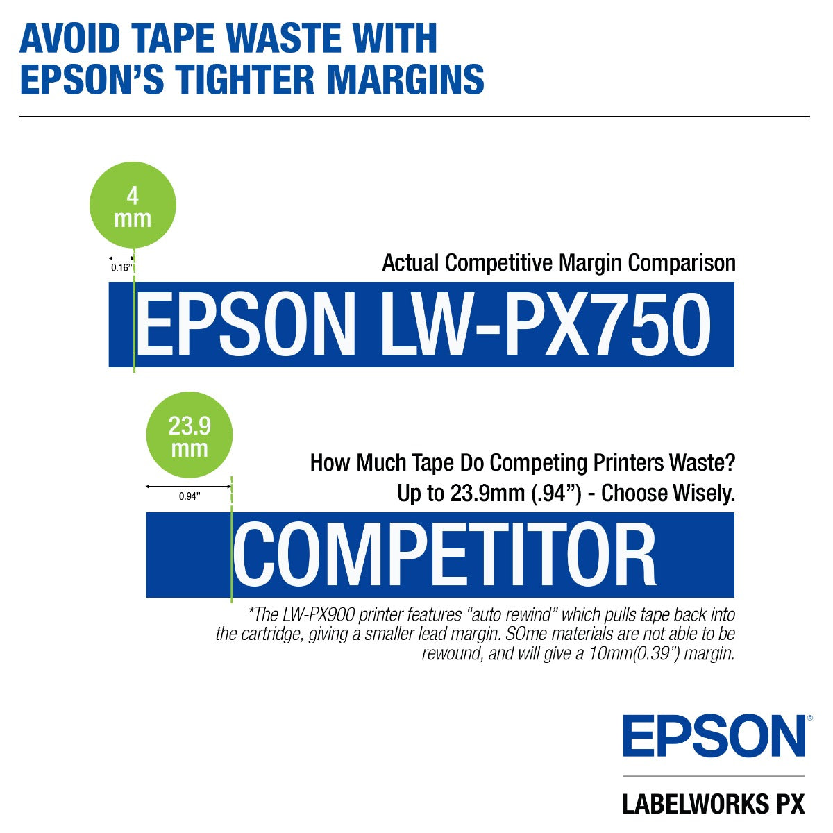 Epson LW-PX750 Printer