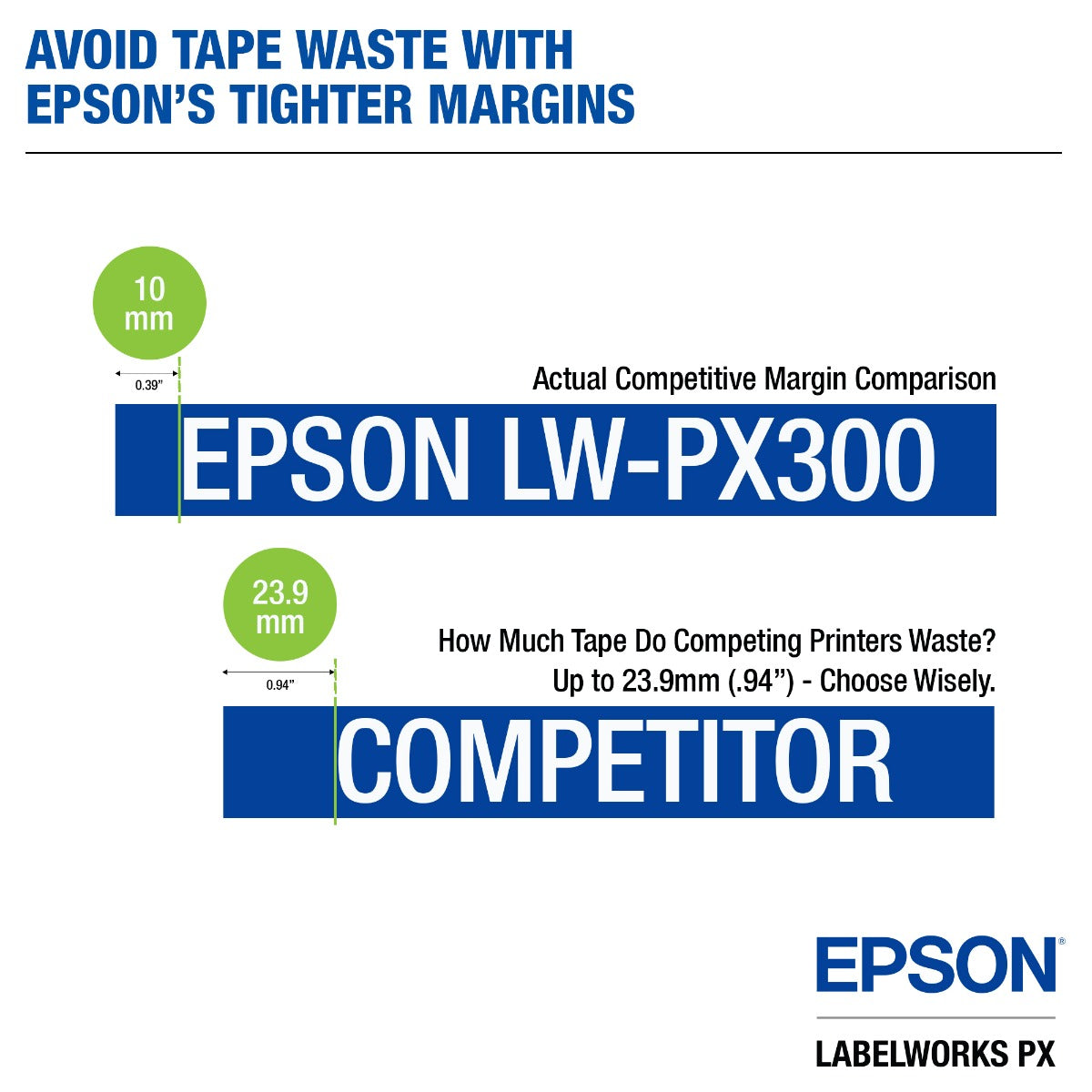 Epson LabelWorks LW-PX300 - Better Margins