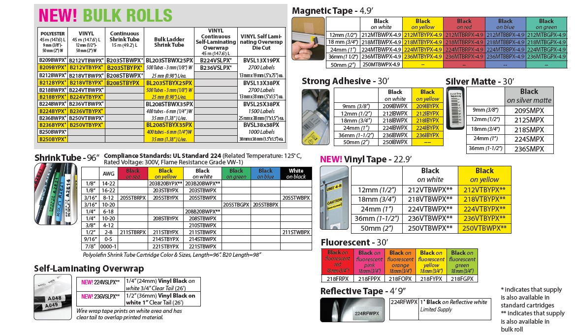 LW-Z5000PX-bulk-rolls-tapes-shrink-tube