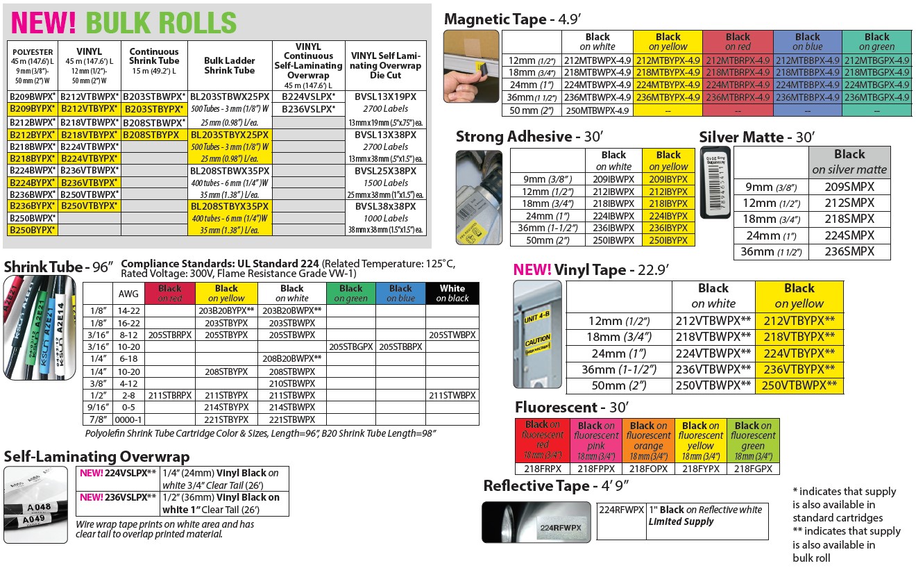 LW-Z5010PX-bulk-rolls-tapes-shrink-tube