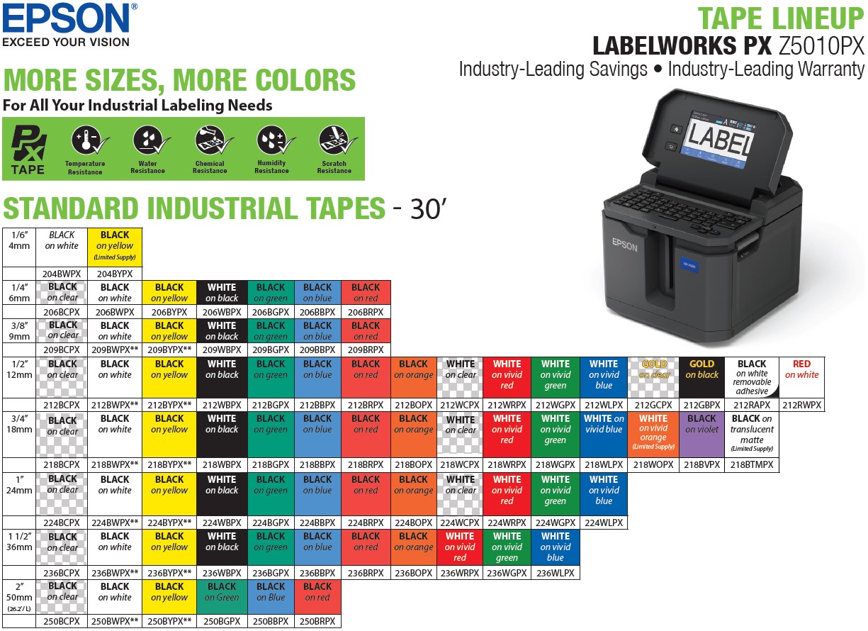LW-Z5010PX-industrial-tape-lineup